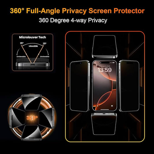OneFish 2 Pack Privacy Screen Protector - Image 2