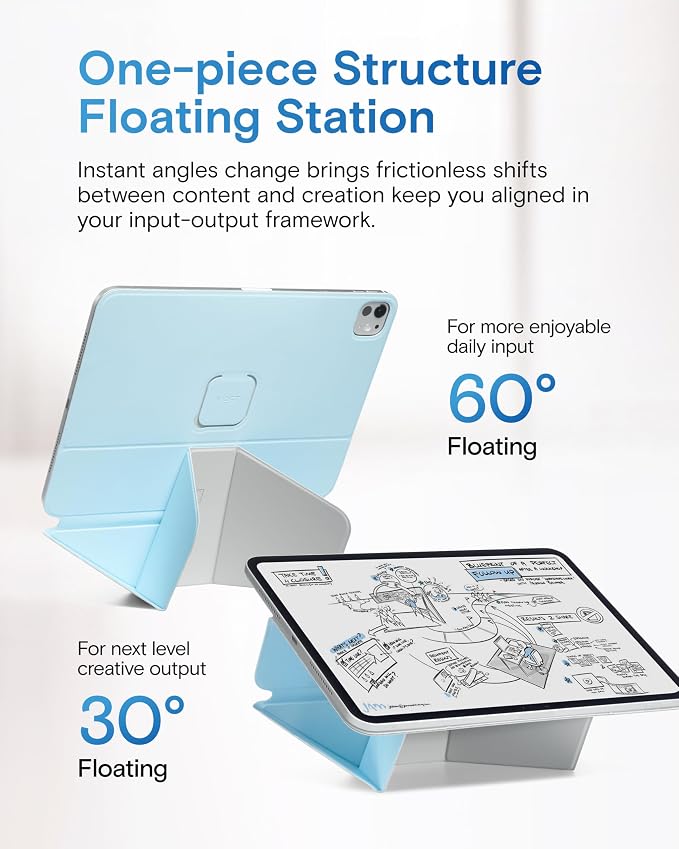 MOFT Dynamic Folio Case for iPad Air 13 Inch M3/M2, iPad Pro 12.9 6th/5th/4th - Image 4