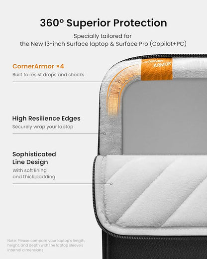tomtoc 360 Protective Laptop Sleeve - Image 4