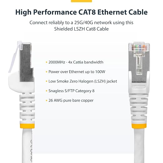StarTech.com 15ft White CAT8 Ethernet Cable, Snagless RJ45, 100W PoE++ - Image 2