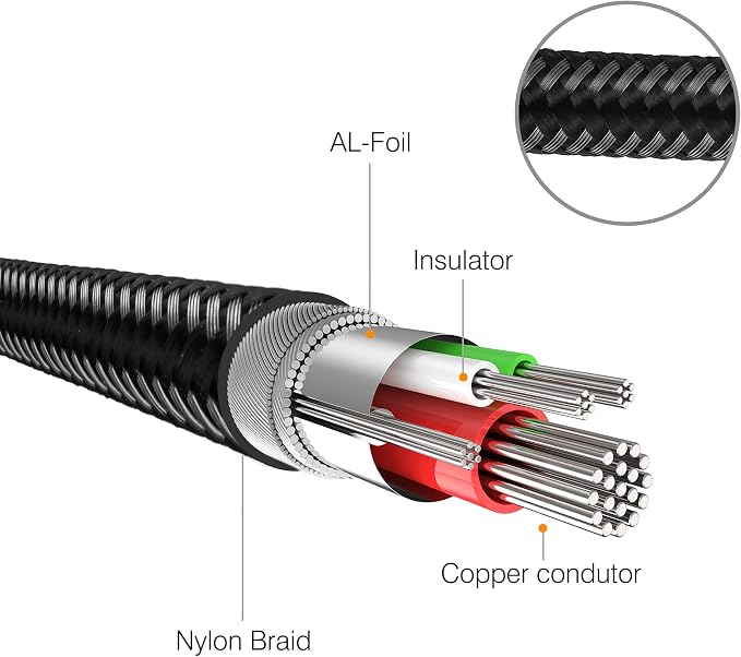 3.5 mm to 6.35 mm Audio Cable 50Ft - Image 3