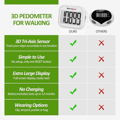 3D Pedometer for Walking, Simple Step Counter for Walking - Image 3