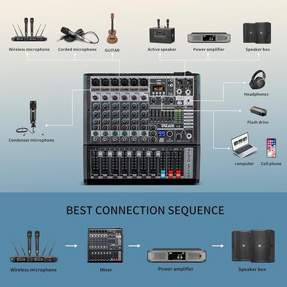 Audio Mixer, TKLBLS Professional 8 Channel DJ Mixer Board - Image 6