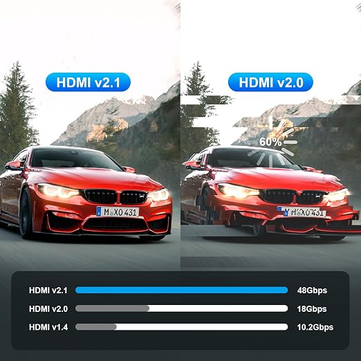 Fiber Optic HDMI 2.1 Cable – Ultra High Speed 48Gbps, Supports 8K@60Hz /4K/120Hz - Image 3