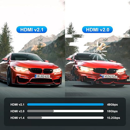 Fiber HDMI 2.1 Cable, 48Gbps Full Speed Long Gaming HDMI Cord, Ofiice - Image 5