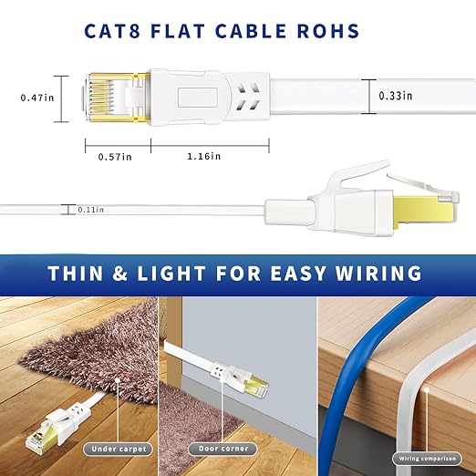 Cat 8 Ethernet Cable 1.5 ft 2Pack, High Speed Internet Cable - Image 3
