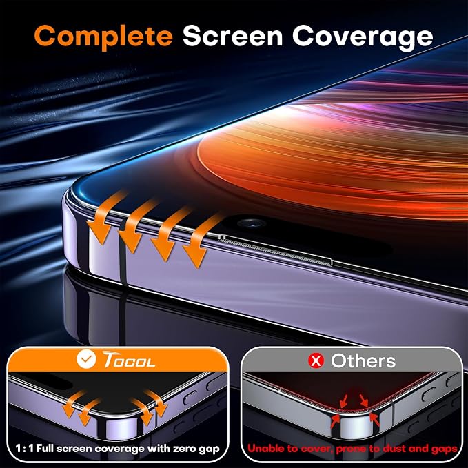 TOCOL for iPhone 14 Pro Max Screen Protector 9H Hardness Military Grade - Image 5