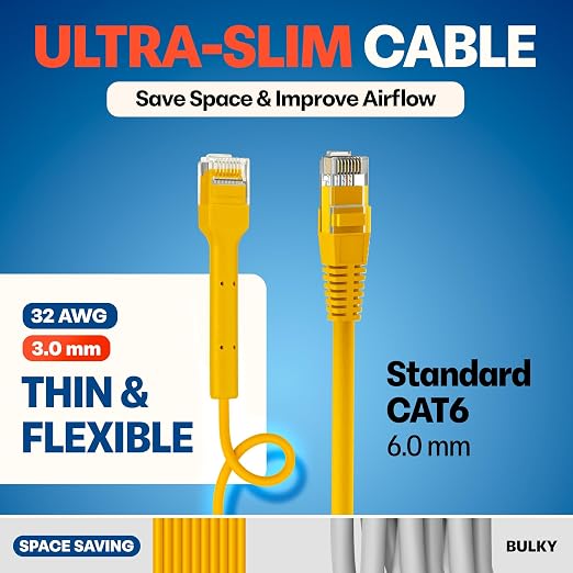 Everest Ultra Slim Cat6a Ethernet Patch Cables 2ft Yellow - Image 4