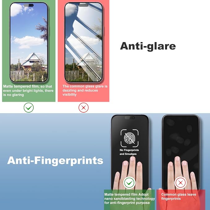2 Pack Matte Screen Protector for iPhone 15 Pro 6.1-Inch Auto Dust Removal - Image 5