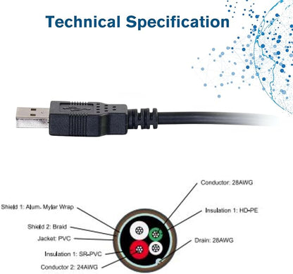 Legrand - C2G USB A to A Cable, 3.3 Foot Data Transfer Cable, C2G 28105 - Image 5