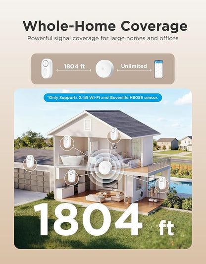 GoveeLife Upgraded Smart Water Leak Detector 1s - Image 6