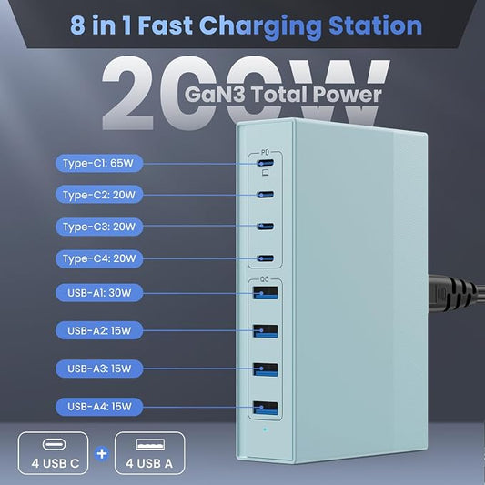 Light Blue 8-in-1 GaN III USB C Charger Hub - 65W PD Laptop Charger & Travel - Image 2