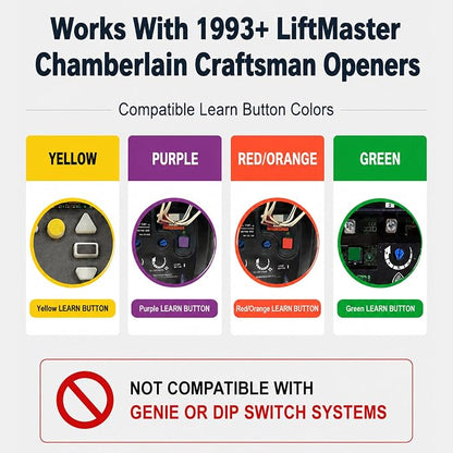 Garage Door Opener Remote for LiftMaster Chamberlain Craftsman Garage Door - Image 3