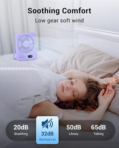 WHATOOK Small Desk Fan Personal Fans: 5000mah 25 Hours Battery Office Quiet - Image 3