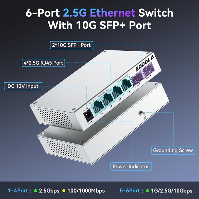 SODOLA 2.5Gb Switch, 4 x 2.5G Base-T Ports, 2 x 10G SFP+, Aluminum Alloy - Image 2