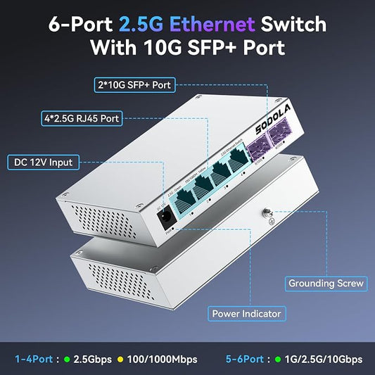 SODOLA 2.5Gb Switch, 4 x 2.5G Base-T Ports, 2 x 10G SFP+, Aluminum Alloy - Image 2