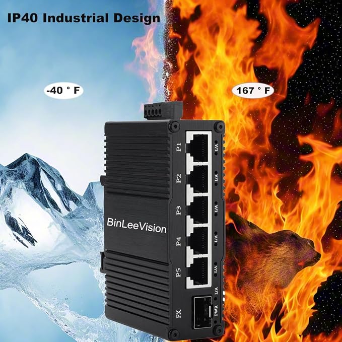 Industrial Mini Gigabit Ethernet Switch 5-Port RJ45 10/100/1000BASE-T+1-Port - Image 3
