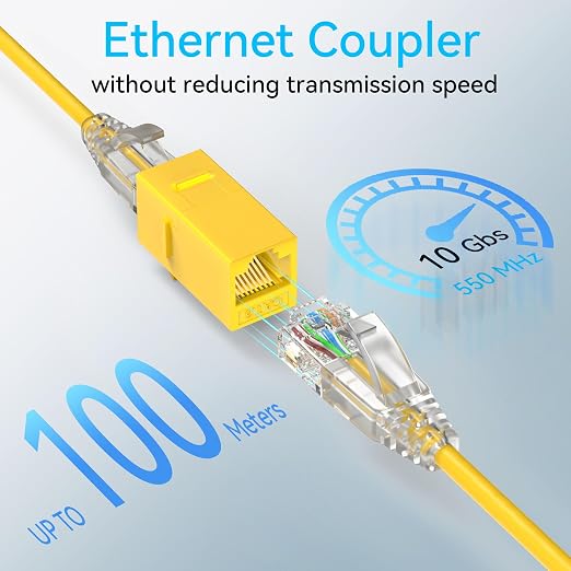 CAT6 RJ45 Keystone Coupler, Cat6 Keystone Jack Female to Female, Cat 6 Inline - Image 2