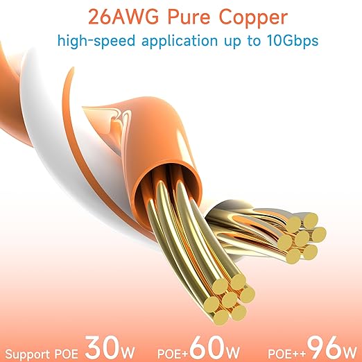 Cat6 Ethernet Patch Cable 7 ft, Cat6 Patch Cable - Image 5