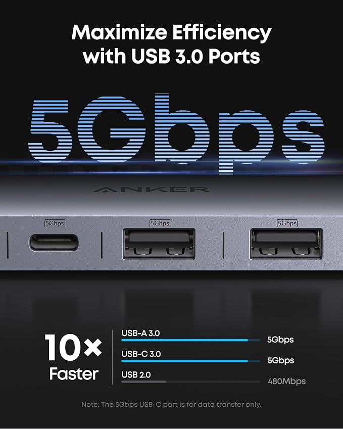 Anker USB C Hub, 7-in-1 Multi-Port USB Adapter - Image 4