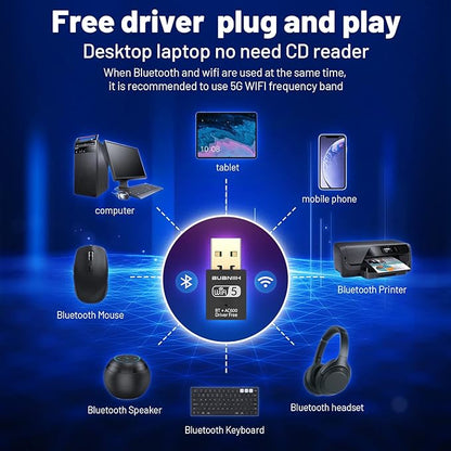 WiFi Adapter for Desktop PC, USB WiFi Adapter, Dual Band 600Mbps 2.4/5.8Ghz - Image 3