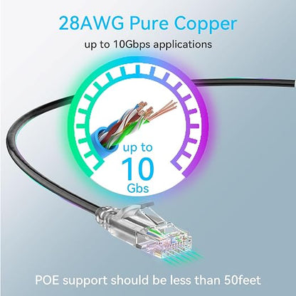 Cat6a Ethernet Cable Slim 100ft Outdoor&Indoor, 28AWG Pure Copper Cat6 Internet - Image 4