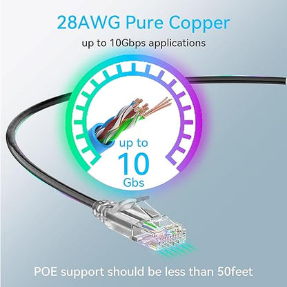 Cat6a Ethernet Cable Slim 300ft Outdoor&Indoor, 28AWG Pure Copper Cat6 Internet - Image 4