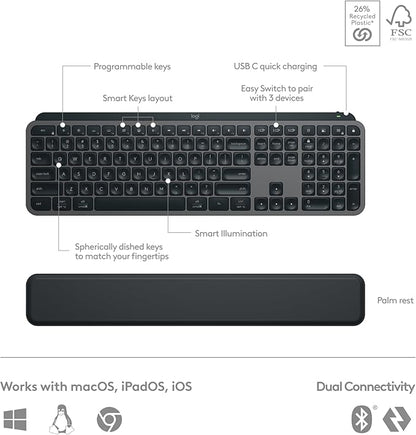 Logitech MX Keys S Combo - Image 6