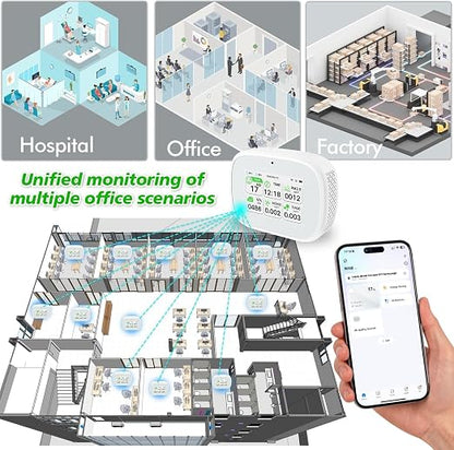 Smart Air Quality Monitor with Dual Chip and WiFi, APP Remote Control to Detect - Image 9