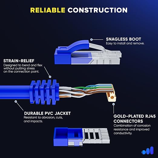 Maximm Cat 6 Ethernet Cable 0.6 ft - Image 3
