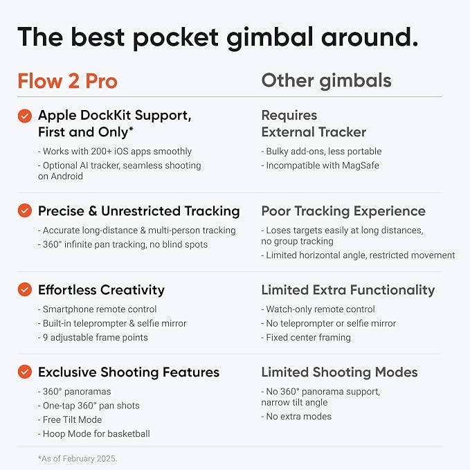 Insta360 Flow 2 Pro Grey - Image 3