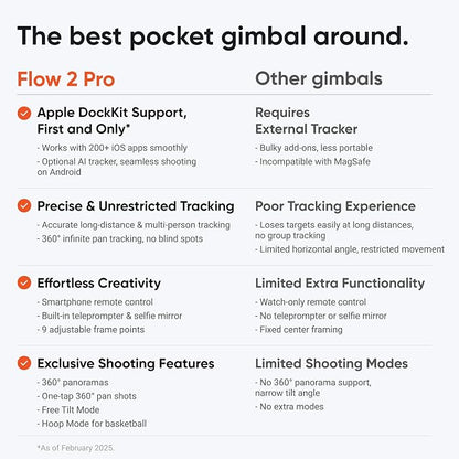 Insta360 Flow 2 Pro White - Image 3