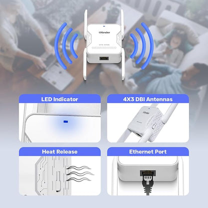 WiFi Extender AX1500 Signal Booster Long Range, Covers 13, 000 Sq.Ft & 100+ - Image 7