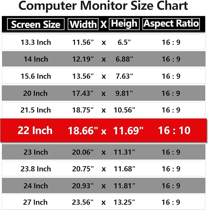 Computer Privacy Screen Protector 22 Inch - Image 3