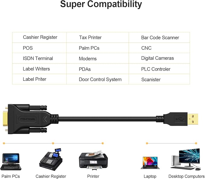 CableCreation USB to RS232 Serial Adapter, USB to RS232 Gold Plated DB9 Serial - Image 4