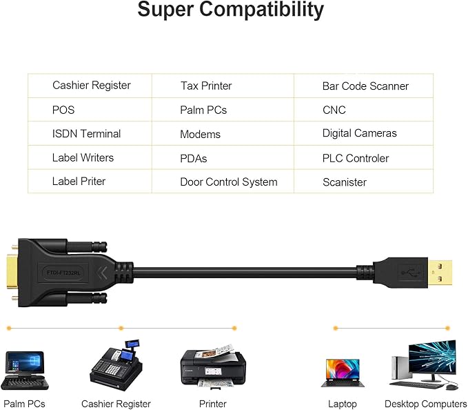CableCreation USB to RS232 Serial Adapter, 10 Feet USB to DB9 Female Converter - Image 4
