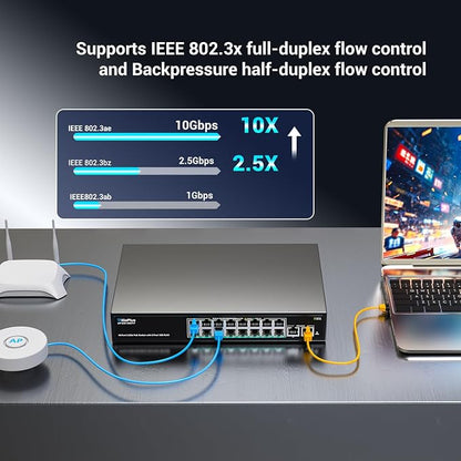 18-Port 10Gb Unmanaged PoE Ethernet Switch - Image 5