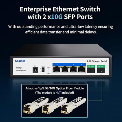 Goalake 2.5G Switch, 6-Port Ethernet Switch, 4×2.5G RJ45 + 2×10G SFP Ports - Image 5