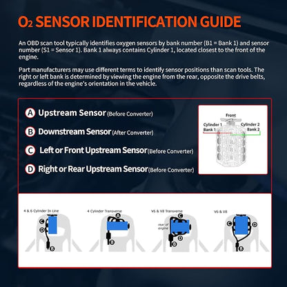 HiSport 06J906262M Oxygen Sensor Compatible - Image 7