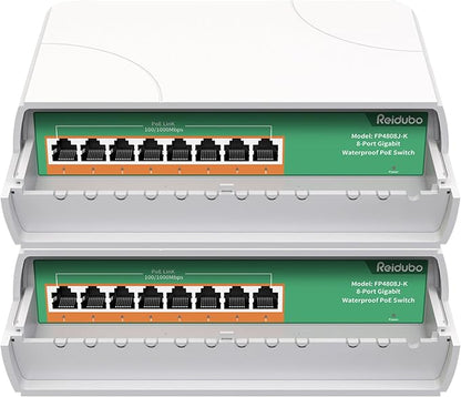 2 Pack 8 Port Gigabit PoE Switch Waterproof, 1000 Mbps 8 PoE+ Ports 120W by ReiduboSecurityPoECameraSwitch