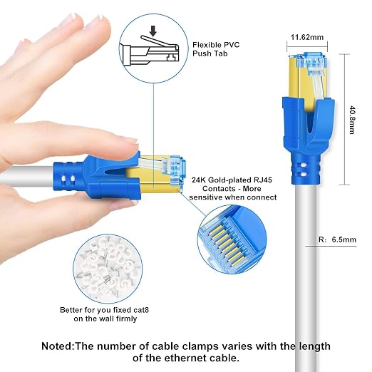 Cat 8 Ethernet Cable 50 ft, High Speed Shielded Internet Network LAN Cable - Image 2