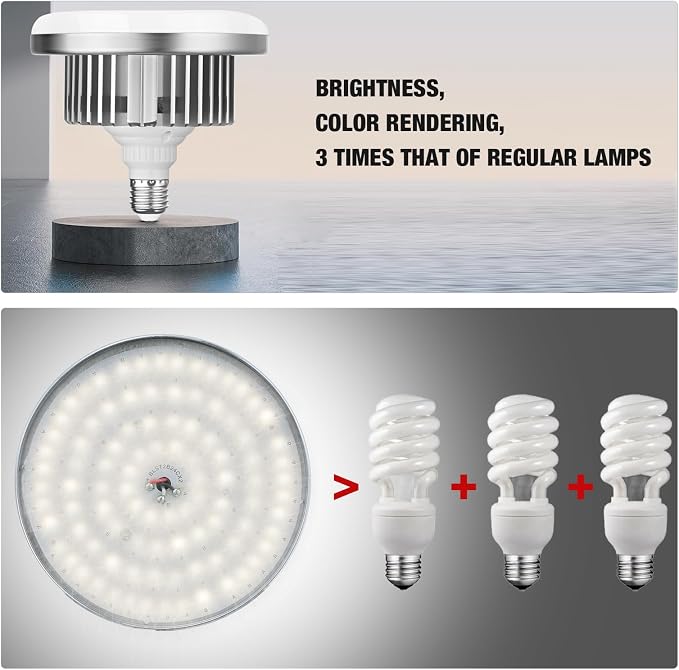 BEIYANG 2Pack 85W Photography Light Bulb - Image 7