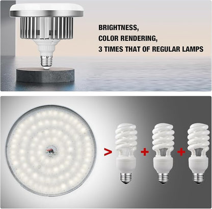BEIYANG 2Pack 85W Photography Light Bulb - Image 7
