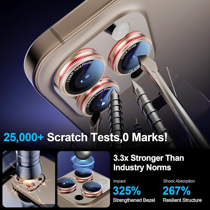 X-it 2 Pack Camera Lens Protector, Shatterproof Anti-Scratch Ultra HD Camera - Image 5