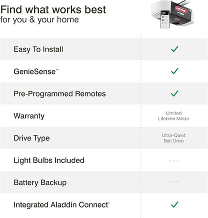 Genie QuietLift Connect – WiFi Smart Garage Door Opener - Image 11