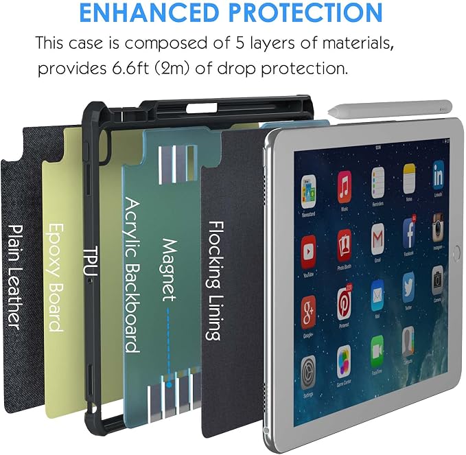 Trackpad iPad Keyboard Case for Apple iPad 10.2" 2021 9th&8th&7th Gen, Air 3 - Image 4