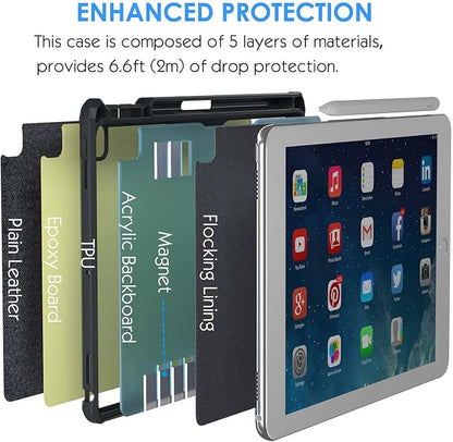 Trackpad iPad Keyboard Case for Apple iPad 10.2" 2021 9th&8th&7th Gen, Air 3 - Image 4
