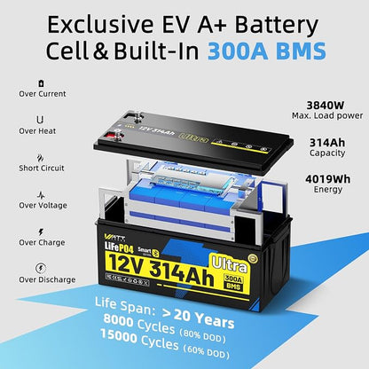 12V 314Ah LiFePO4 Lithium Battery 300Ah BMS, Built-in Metal Frame & Bluetooth - Image 3