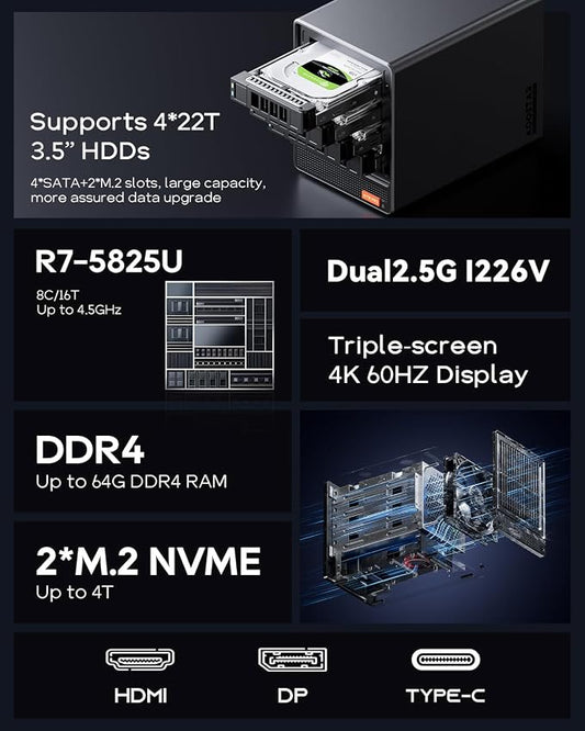 AOOSTAR WTR PRO AMD Ryzen 7 5825u 4 Bay NAS Mini PC, 16GB RAM 512GB SSD - Image 2