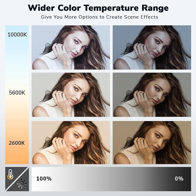 Pixel P45 RGB Photography Lighting Kit, 50W Professional LED Studio Lights - Image 3